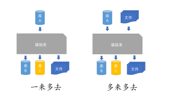 1666940434587649.png image.png