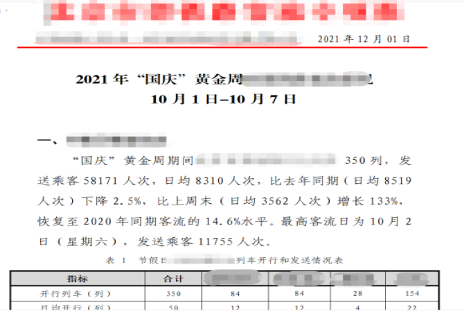智能报告