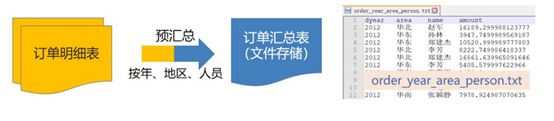 imagepng
